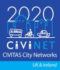 CIVINET 